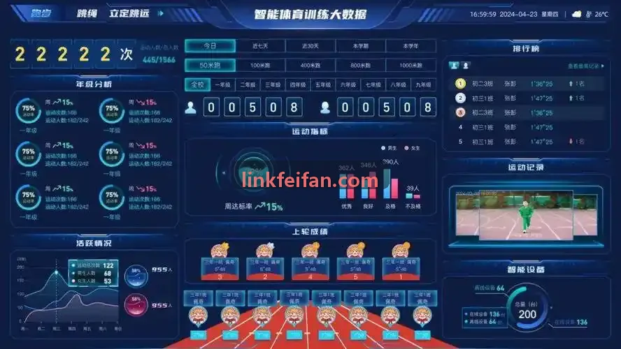 非凡安全保障示意