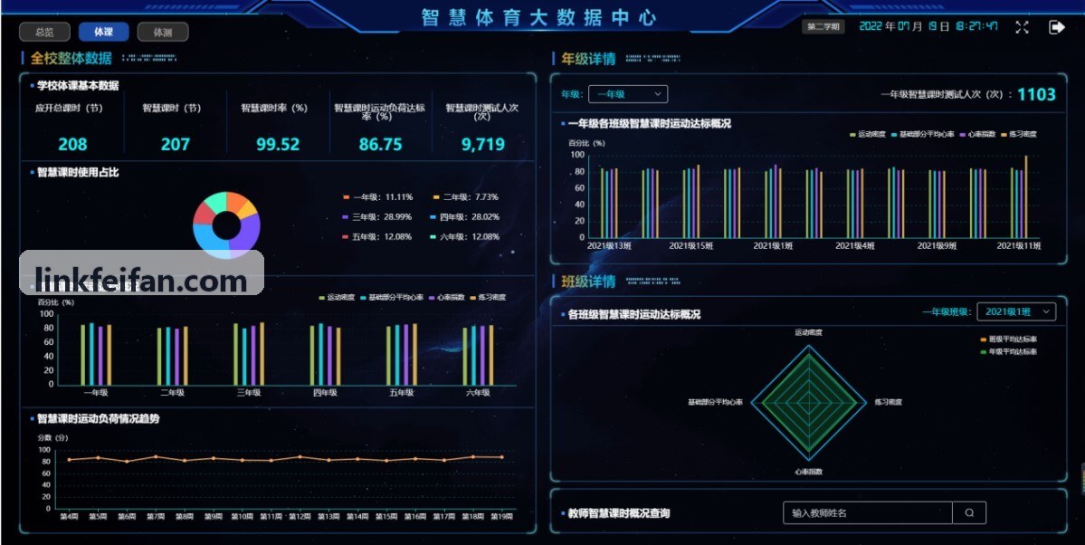 非凡社群裂变策略